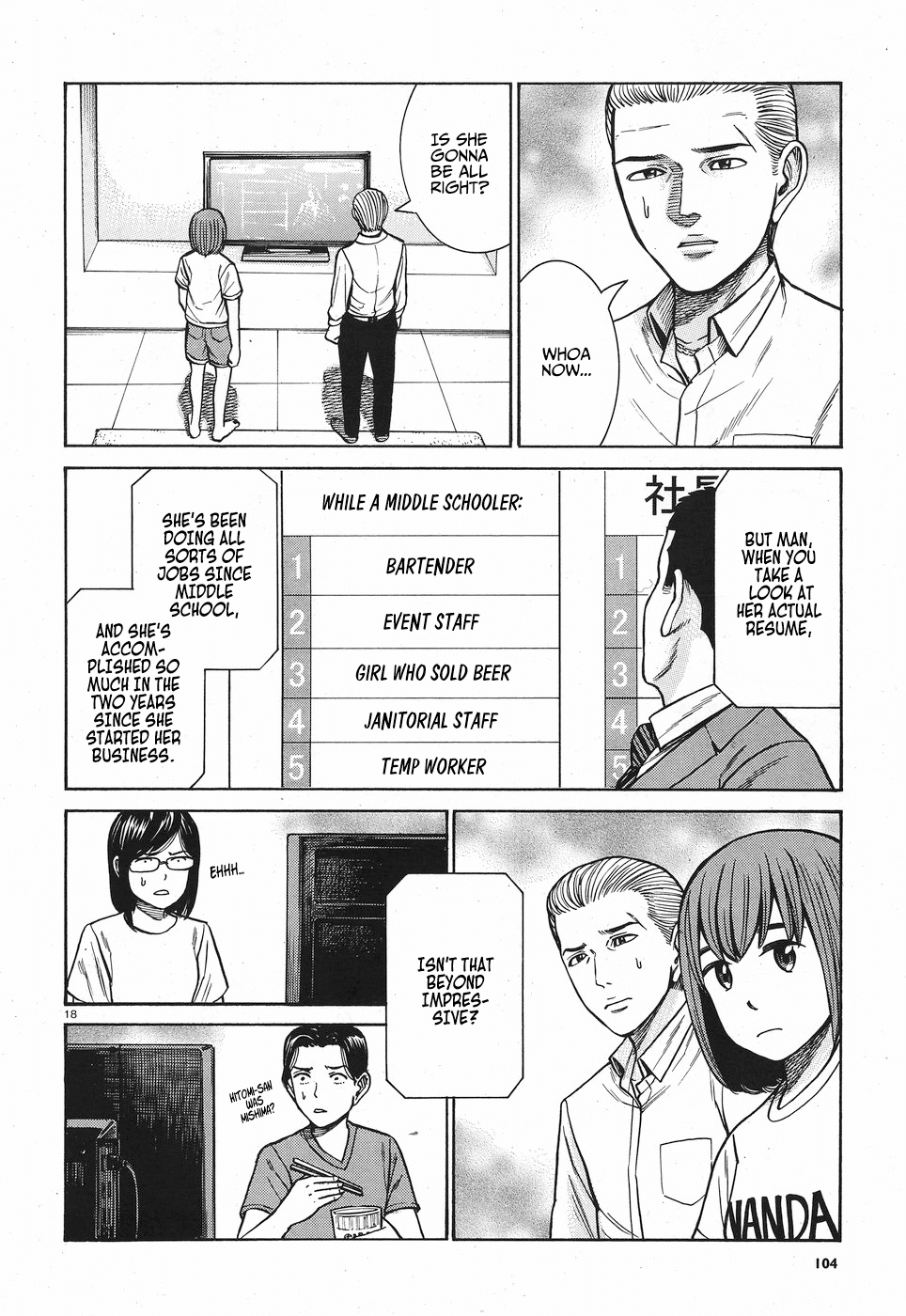 Hinamatsuri chapter 77 - page 19